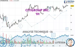 CITIGROUP INC. - 1H