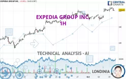 EXPEDIA GROUP INC. - 1H