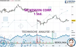 MCKESSON CORP. - 1 Std.