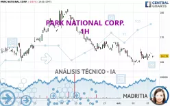 PARK NATIONAL CORP. - 1H