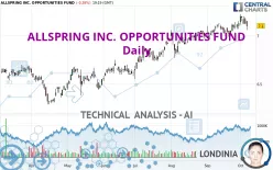 ALLSPRING INC. OPPORTUNITIES FUND - Daily