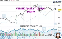 VERISK ANALYTICS INC. - Diario