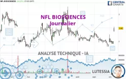 NFL BIOSCIENCES - Journalier