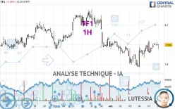 TF1 - 1 uur