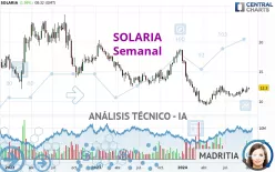 SOLARIA - Semanal