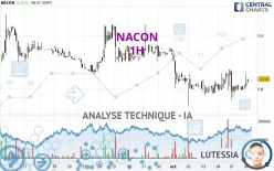 NACON - 1H