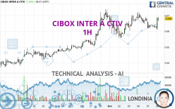 CIBOX INTER A CTIV - 1H