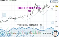 CIBOX INTER A CTIV - 1H