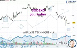 SODEXO - Journalier