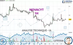 NOVACYT - 1H