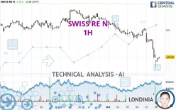 SWISS RE N - 1H