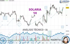 SOLARIA - 1H