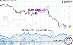 ELIA GROUP - 1H