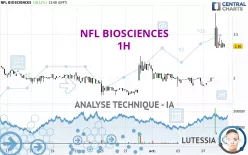 NFL BIOSCIENCES - 1H