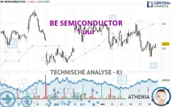 BE SEMICONDUCTOR - 1 uur