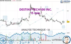 DESTINY TECH100 INC. - 15 min.