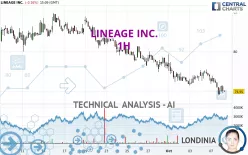 LINEAGE INC. - 1H