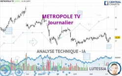 METROPOLE TV - Journalier