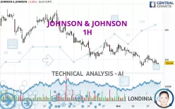 JOHNSON &amp; JOHNSON - 1H