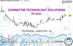 CONNECTM TECHNOLOGY SOLUTIONS - 15 min.