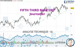 FIFTH THIRD BANCORP - Journalier