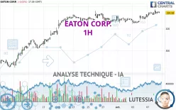 EATON CORP. - 1H