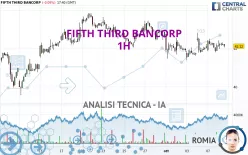 FIFTH THIRD BANCORP - 1H