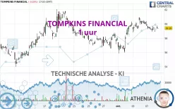 TOMPKINS FINANCIAL - 1 uur