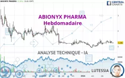 ABIONYX PHARMA - Hebdomadaire