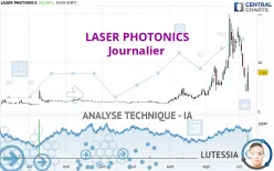 LASER PHOTONICS - Journalier