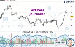 APERAM - Diario