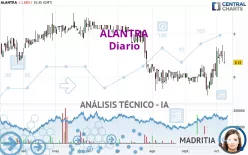 ALANTRA - Diario