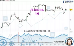 FLUIDRA - 1H