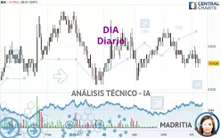 DIA - Diario