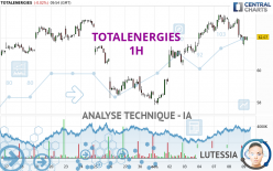 TOTALENERGIES - 1H