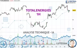 TOTALENERGIES - 1H