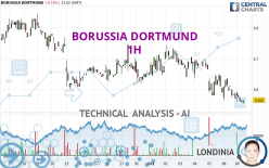 BORUSSIA DORTMUND - 1H