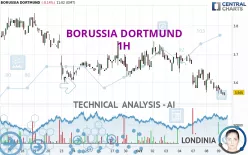 BORUSSIA DORTMUND - 1H