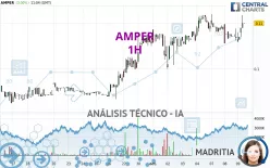 AMPER - 1H