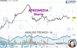 ATRESMEDIA - Diario