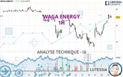 WAGA ENERGY - 1H