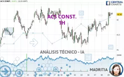 ACS CONST. - 1H