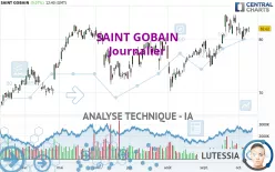 SAINT GOBAIN - Journalier