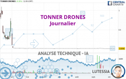 TONNER DRONES - Journalier