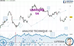 UMICORE - 1H