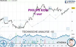 PHILIPS KON - 1 uur