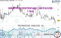 WRAPPED CENTRIFUGE - WCFG/USD - 1 Std.