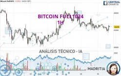 BITCOIN FULL1124 - 1H