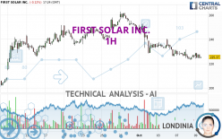 FIRST SOLAR INC. - 1H