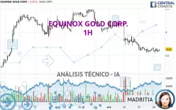 EQUINOX GOLD CORP. - 1H